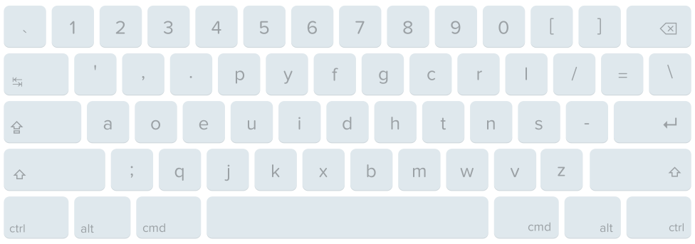 Disposition DVORAK