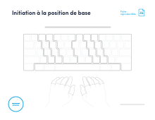 **Fiche reproductible no 3b** (Touche Entrée à l’horizontale pour macOS et Windows)