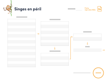 **Fiche reproductible no 9a**