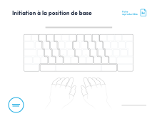 **Fiche reproductible no 3c** (Touche Entrée en forme de «L» inversé pour ChromeOS)