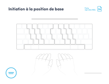 **Fiche reproductible no 3a** (Touche Entrée en forme de «L» inversé pour macOS et Windows)